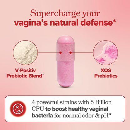 ► Probioticos Vaginales Femenino URO - 60 unidades